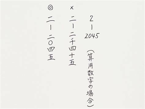 21 数字|漢数字の21｜旧字｜縦書き｜日付｜住所変